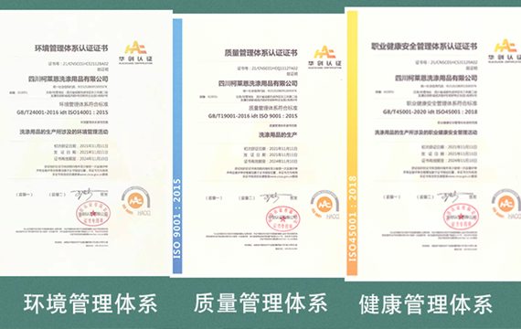 QES三体系认证证书